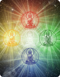 Mandala of the five Buddhas